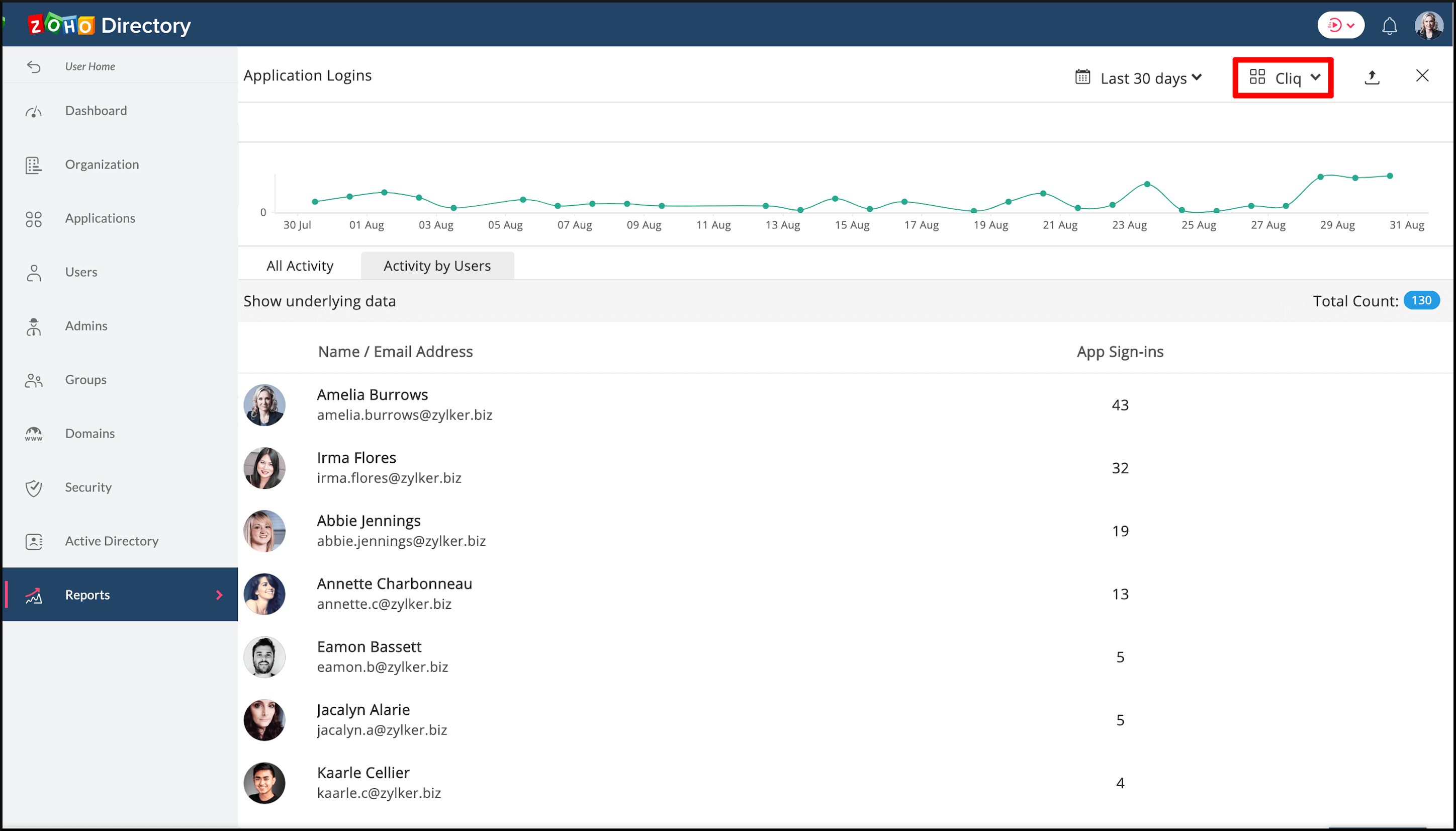 the app report