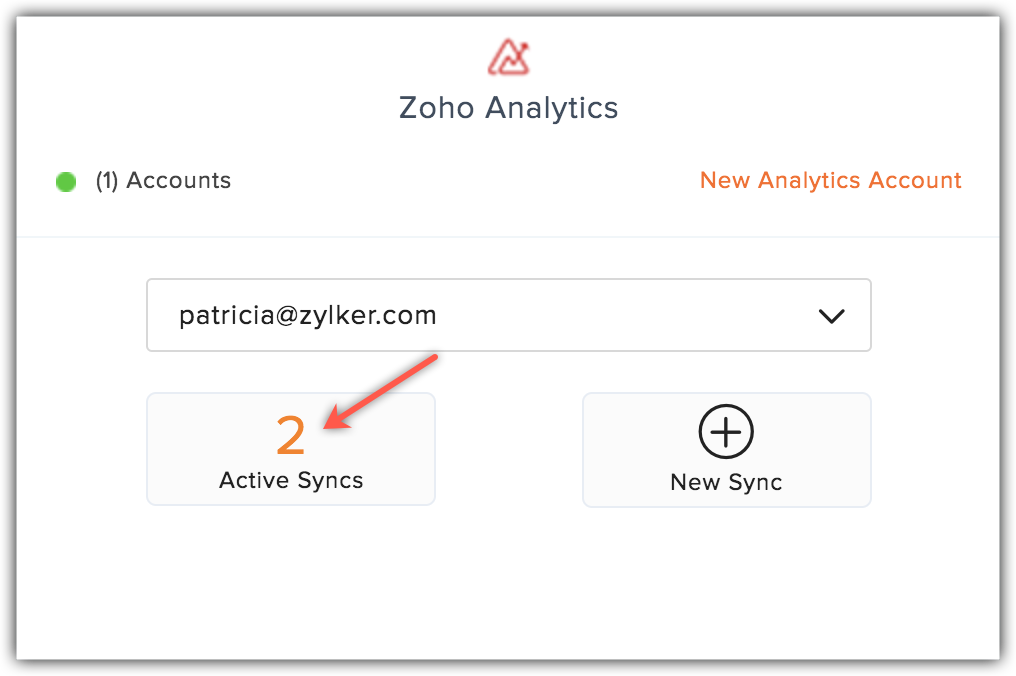 active syncs