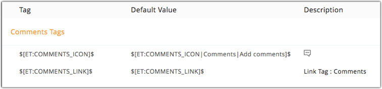 comment merge tag