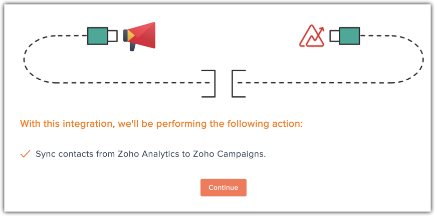 analytics gdpr