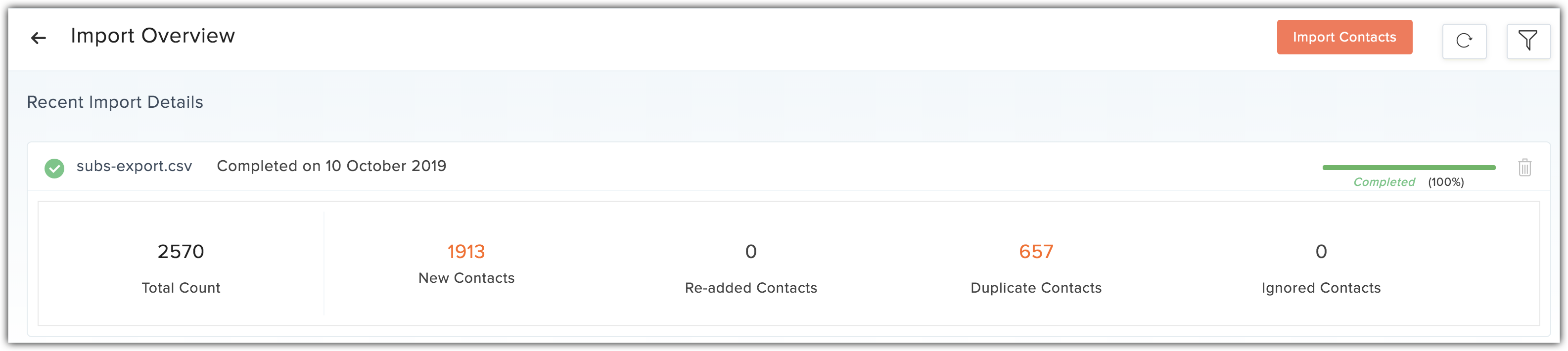 import overview