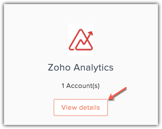 analytics view details