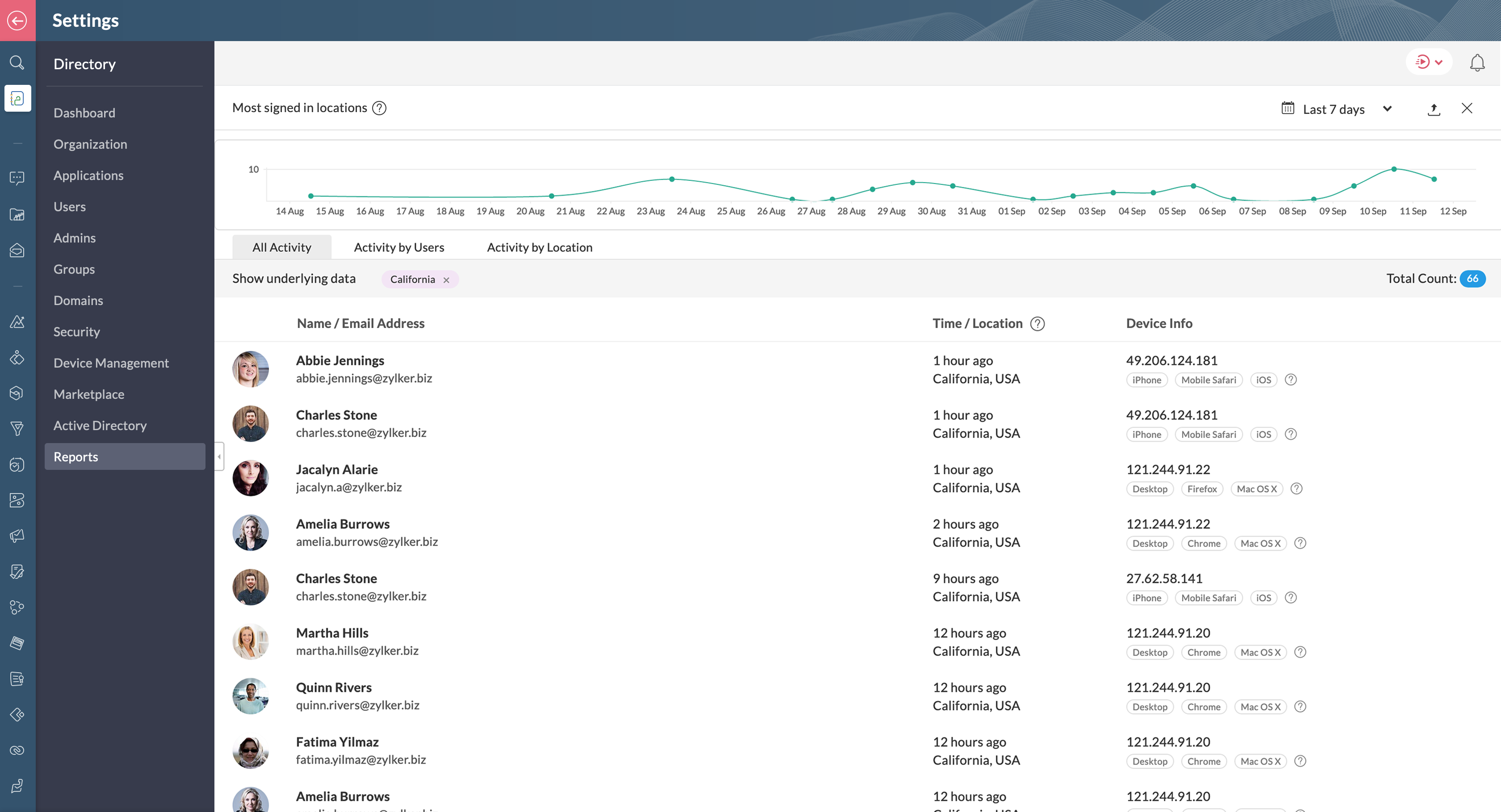 reports-filter-location
