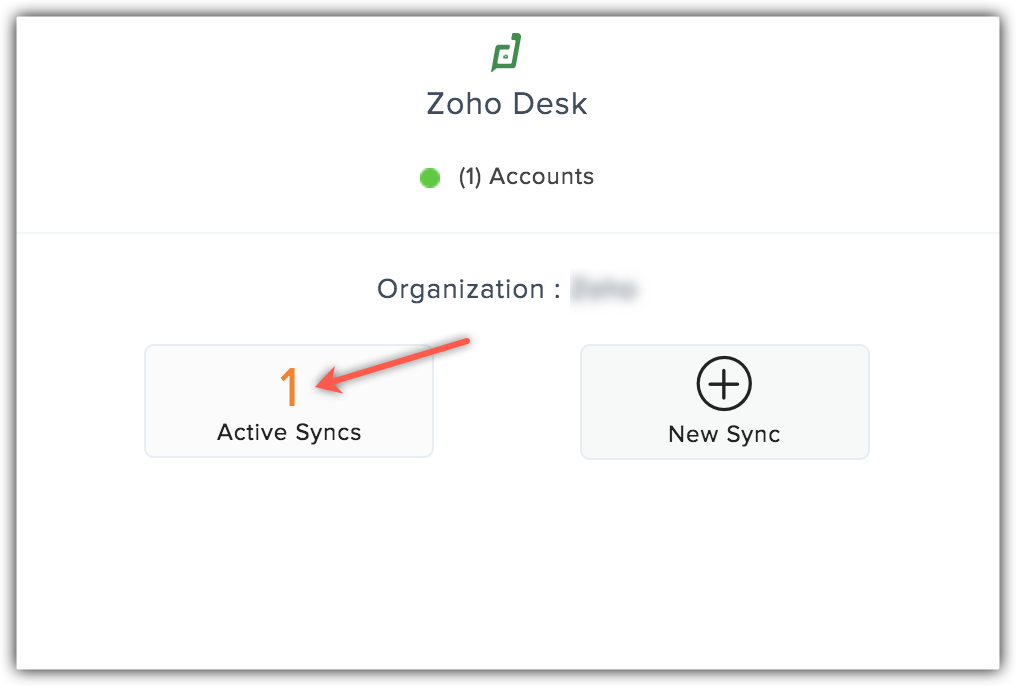 active syncs