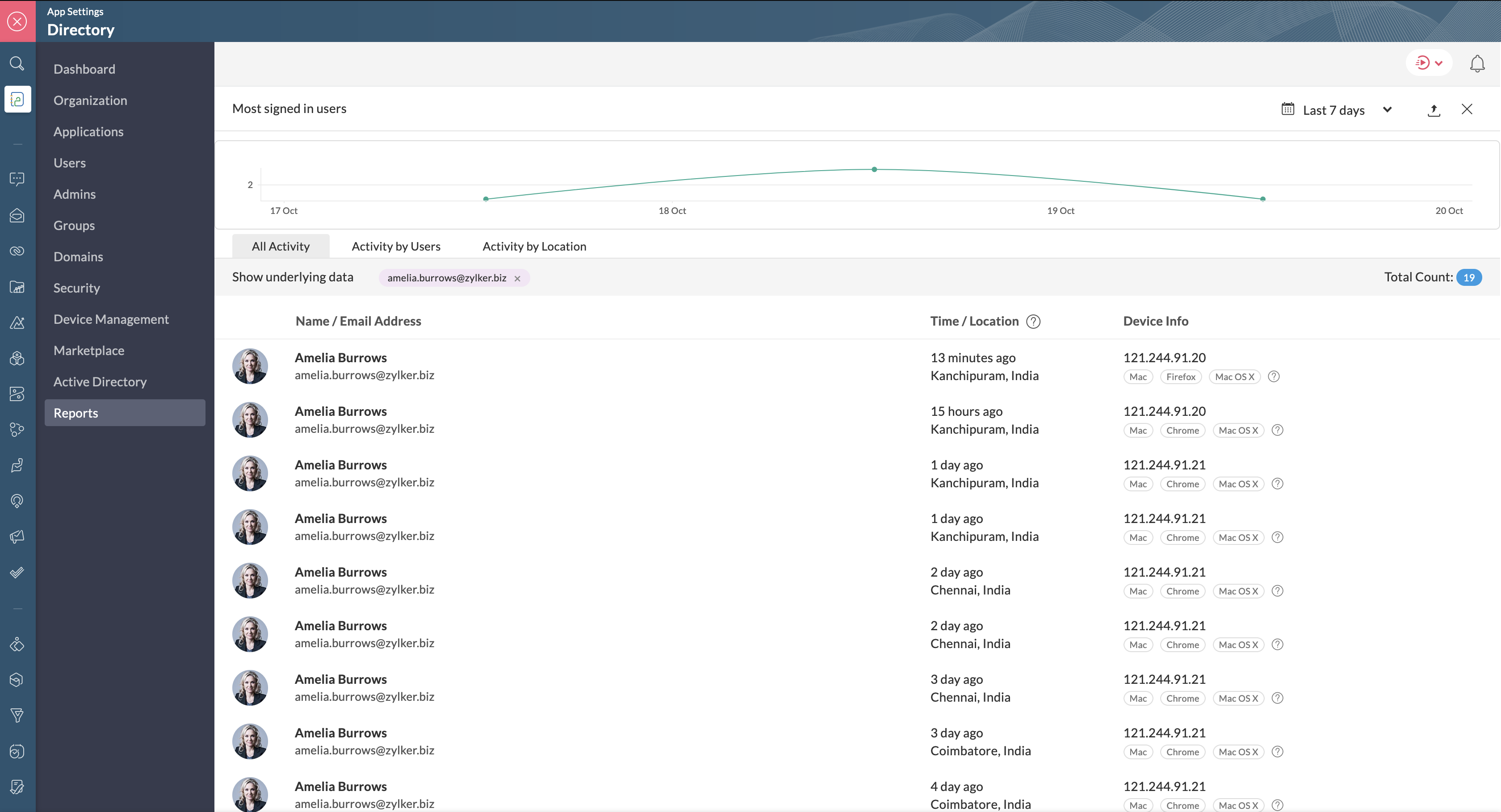 reports-filter-user