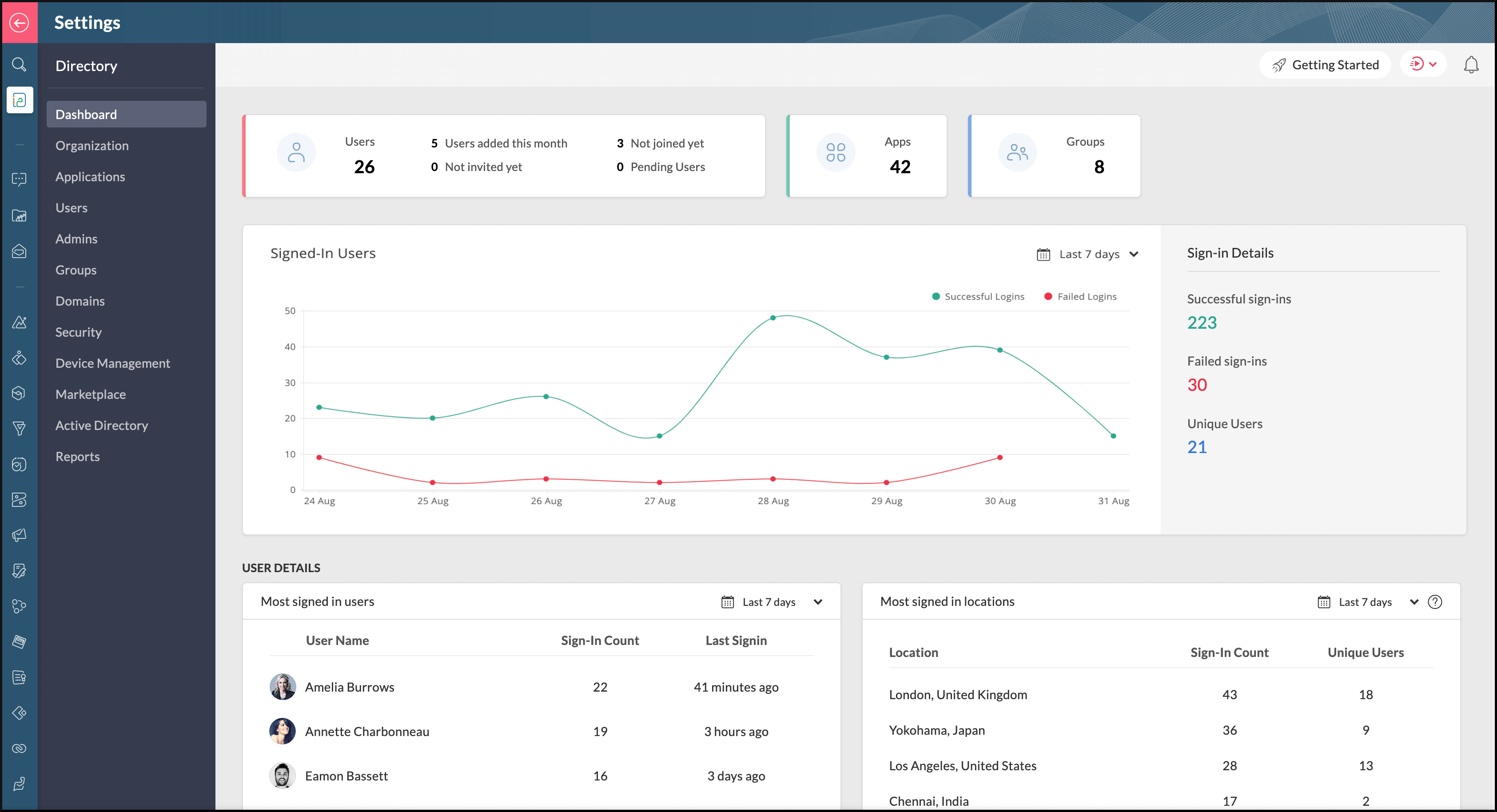 reports-dashboard