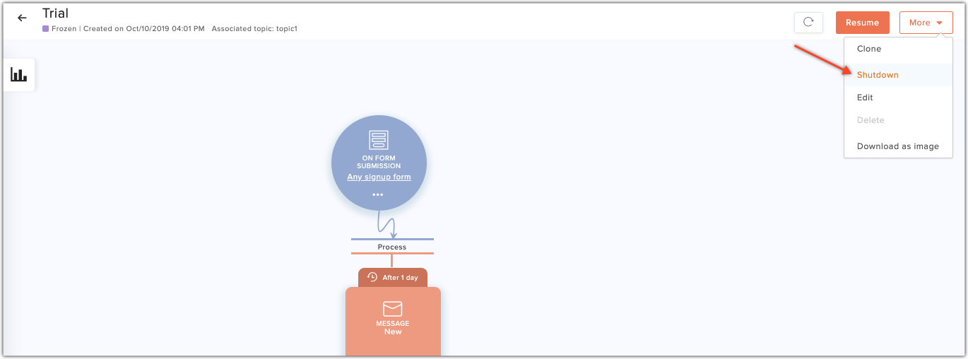 Shutdown workflow