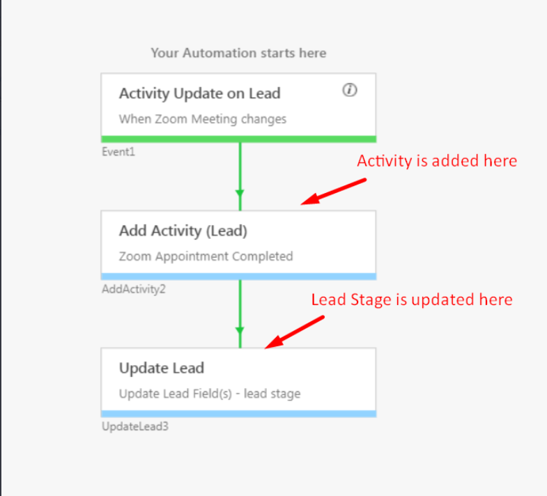 DiagramDescription automatically generated