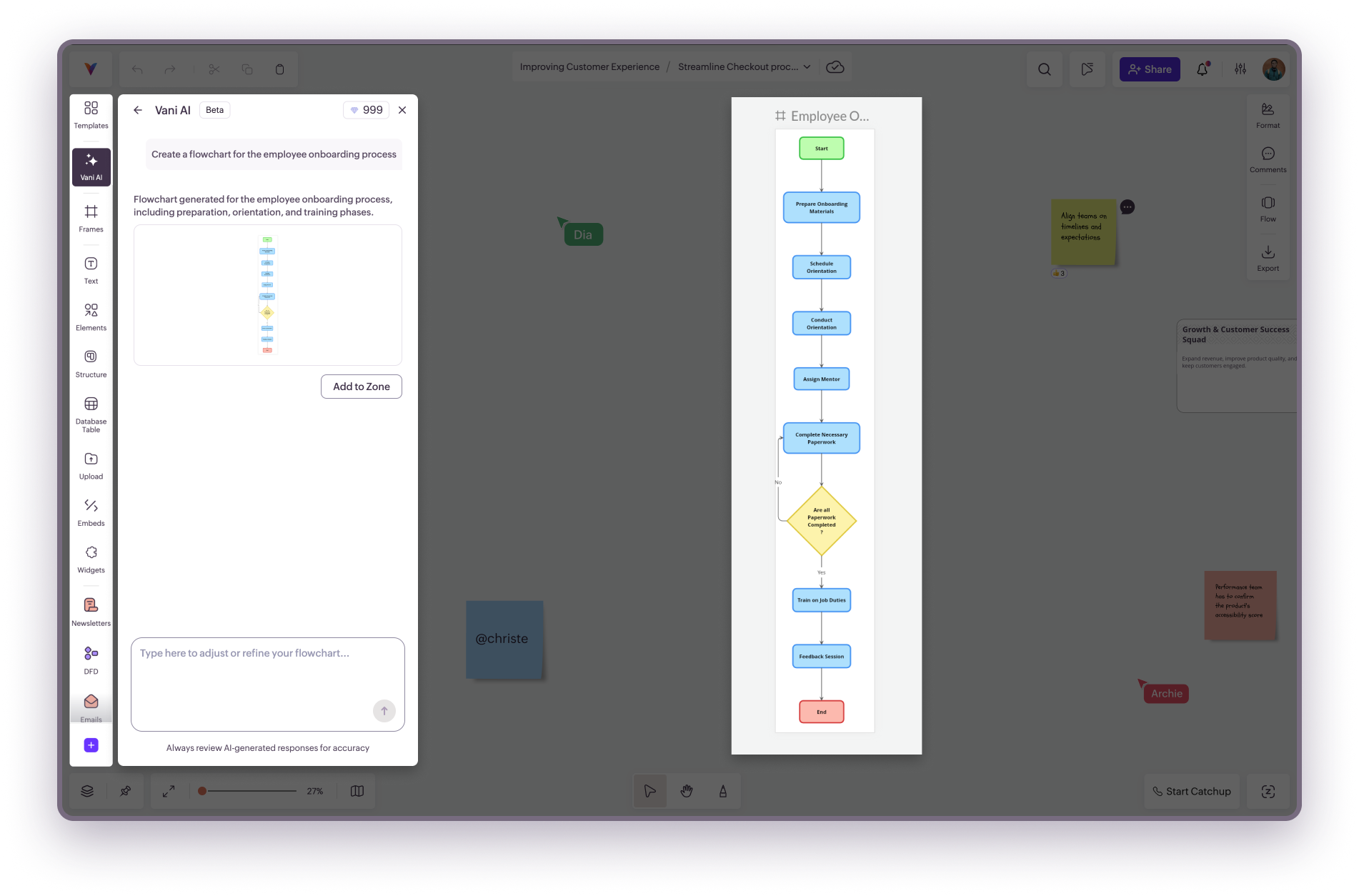 Vani AI generating a feature release flowchart from a text prompt, helping teams quickly create and refine workflows.