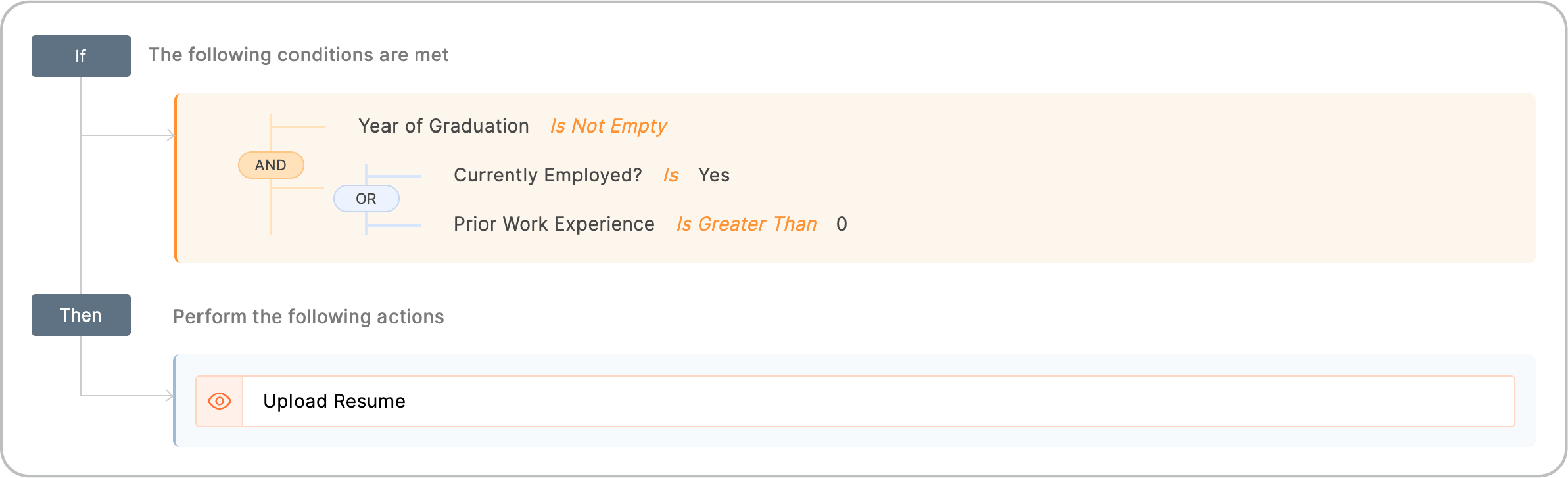 Job Application Form Example
