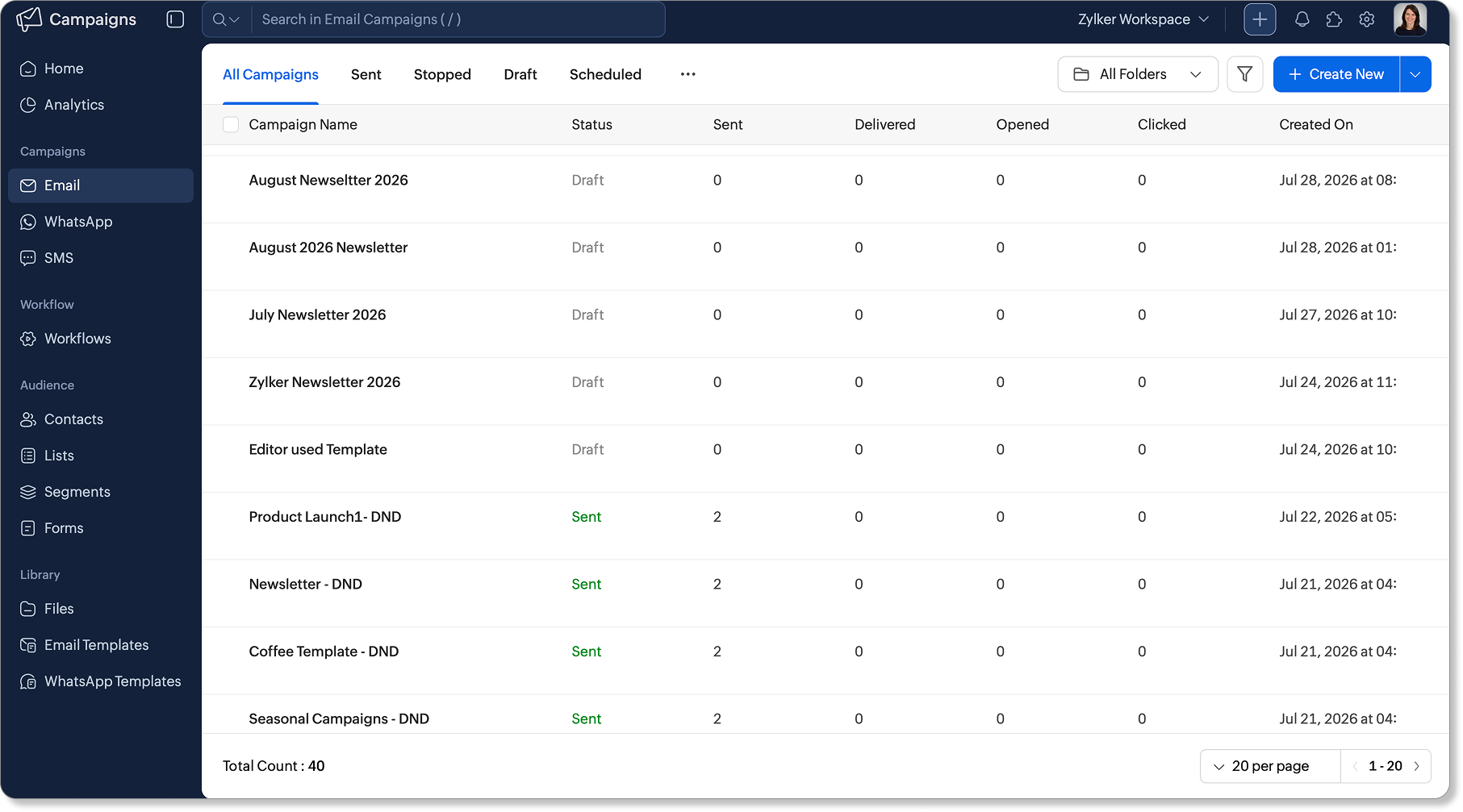 Email Campaigns - Listing Page