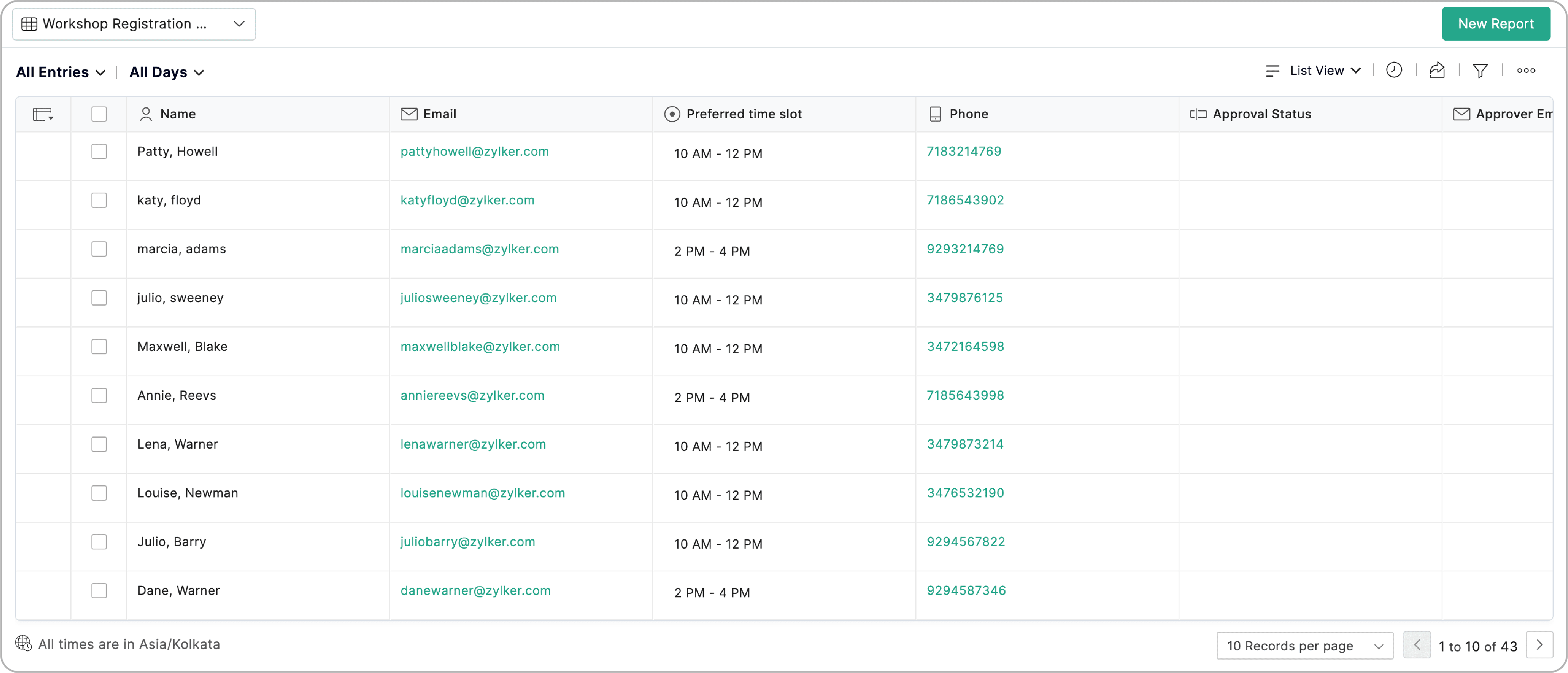 List View
