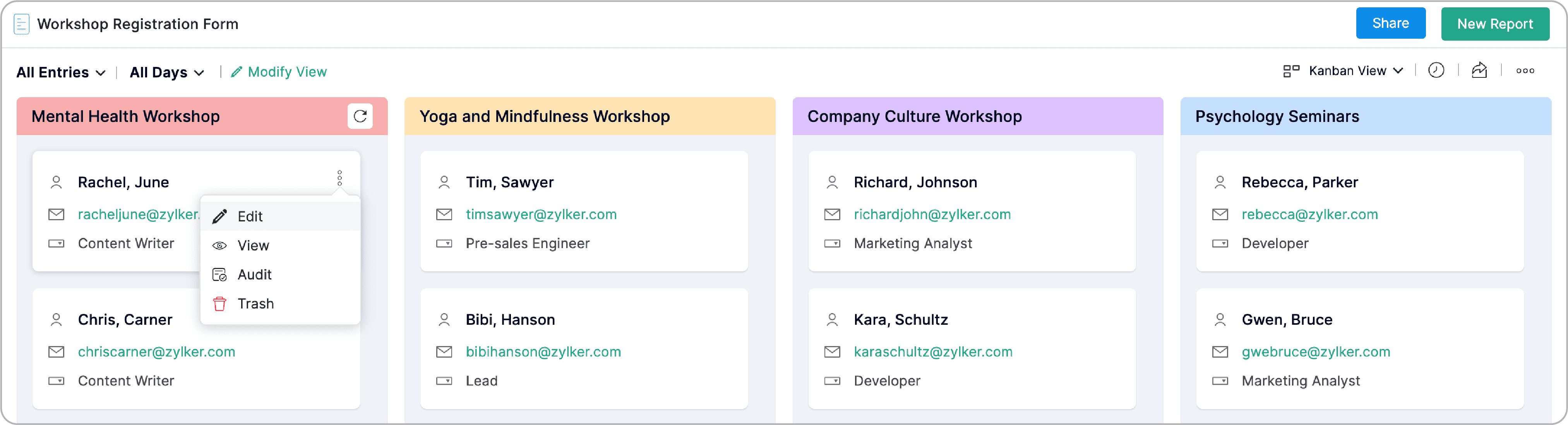 Editing kanban view entry