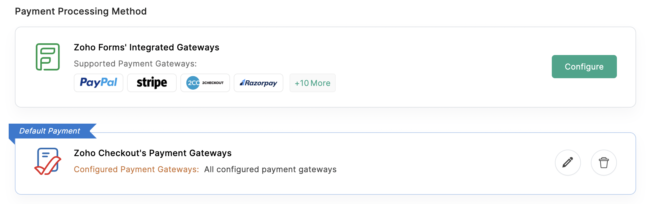 Payment method