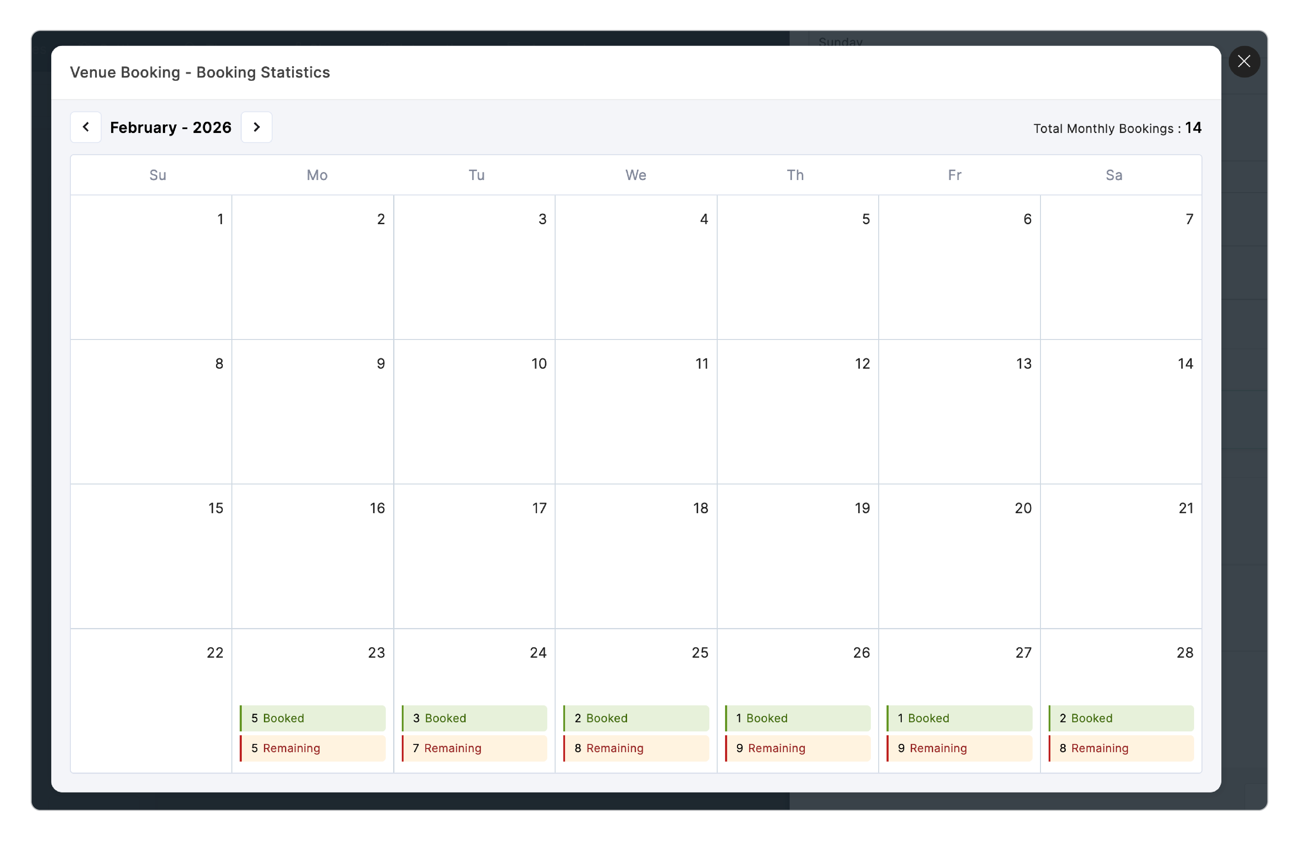 Booking Stats