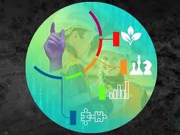 Aligning Capital Allocation To ESG ...