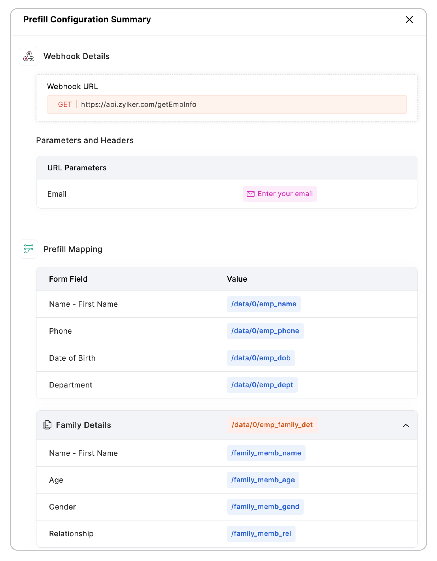 Prefill Configuration Summary 