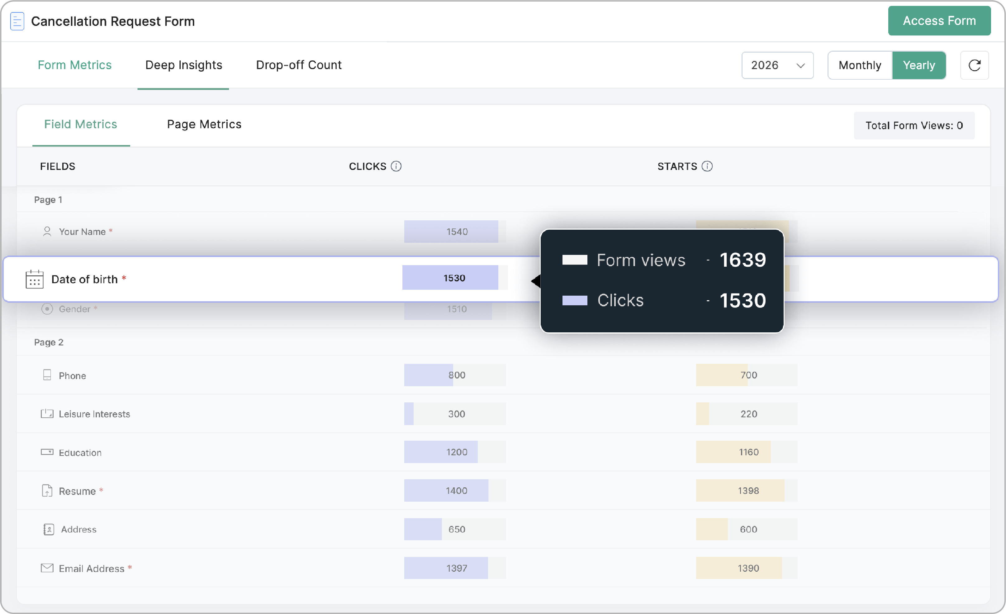 Field Metrics
