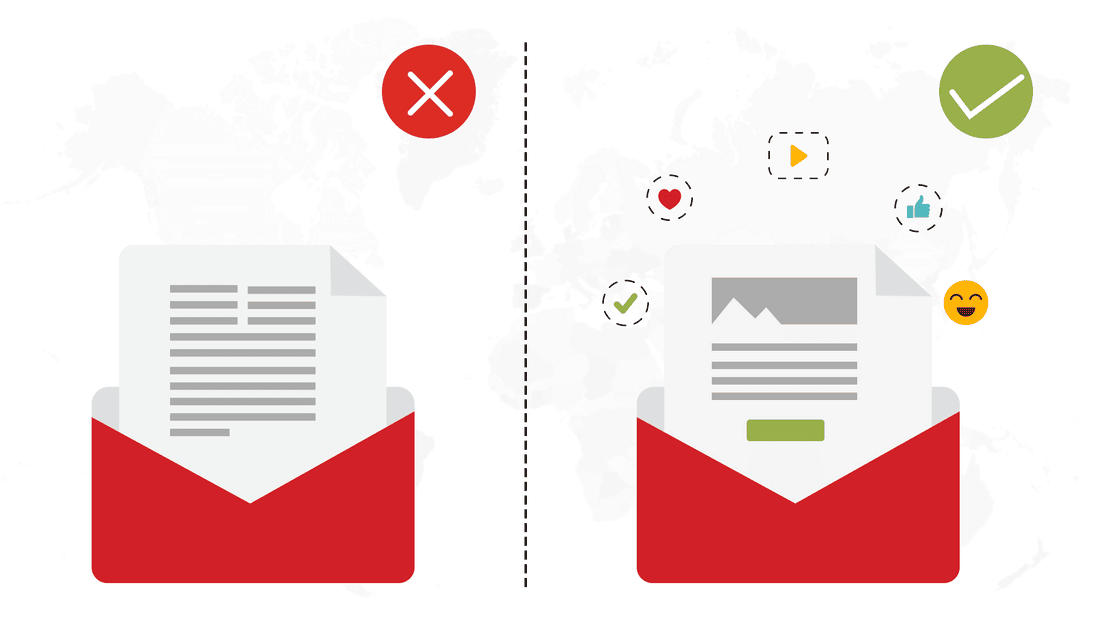 A comparison of a text-heavy email marked with a red cross and an email with an image, short text, and a button marked with a green check.