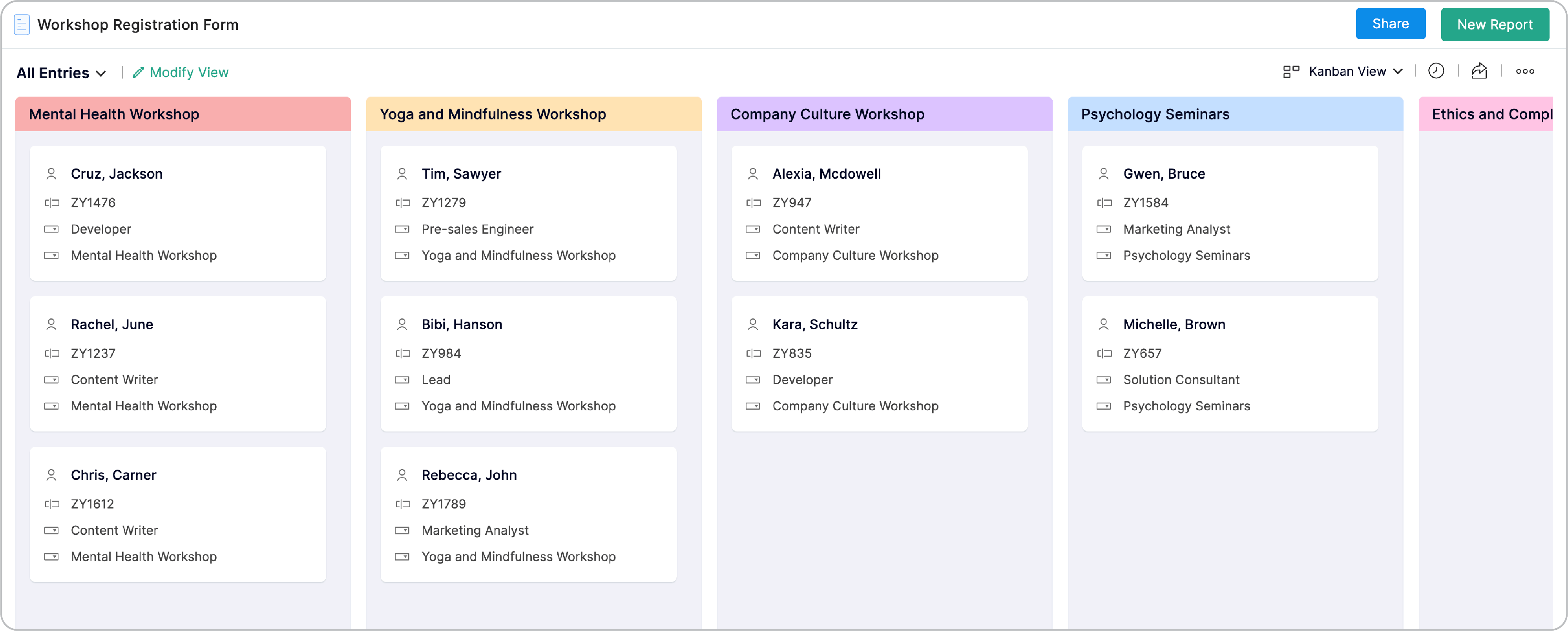 かんばんビュー