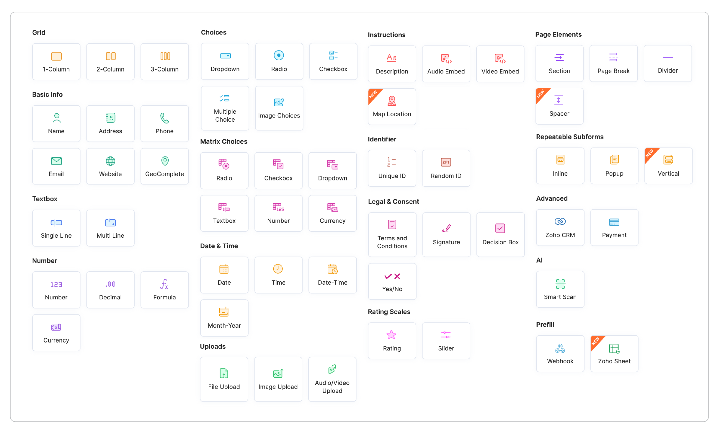 Form Builder Fields - Zoho Forms