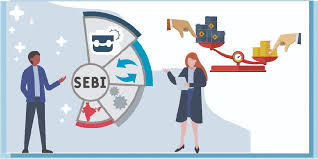 FPIs to Trade in Commodity Derivatives ...