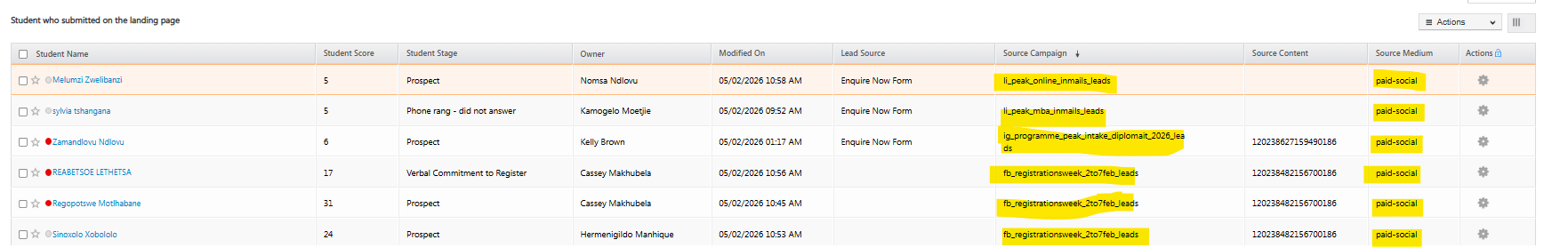 UTM parameters, landing page tracking, lead capture, LeadSquared, hidden lead fields, lead source, campaign tracking, repeat submissions, URL parameters, lead management, activity tracking, lead field updates, marketing analytics, form submissions, source attribution