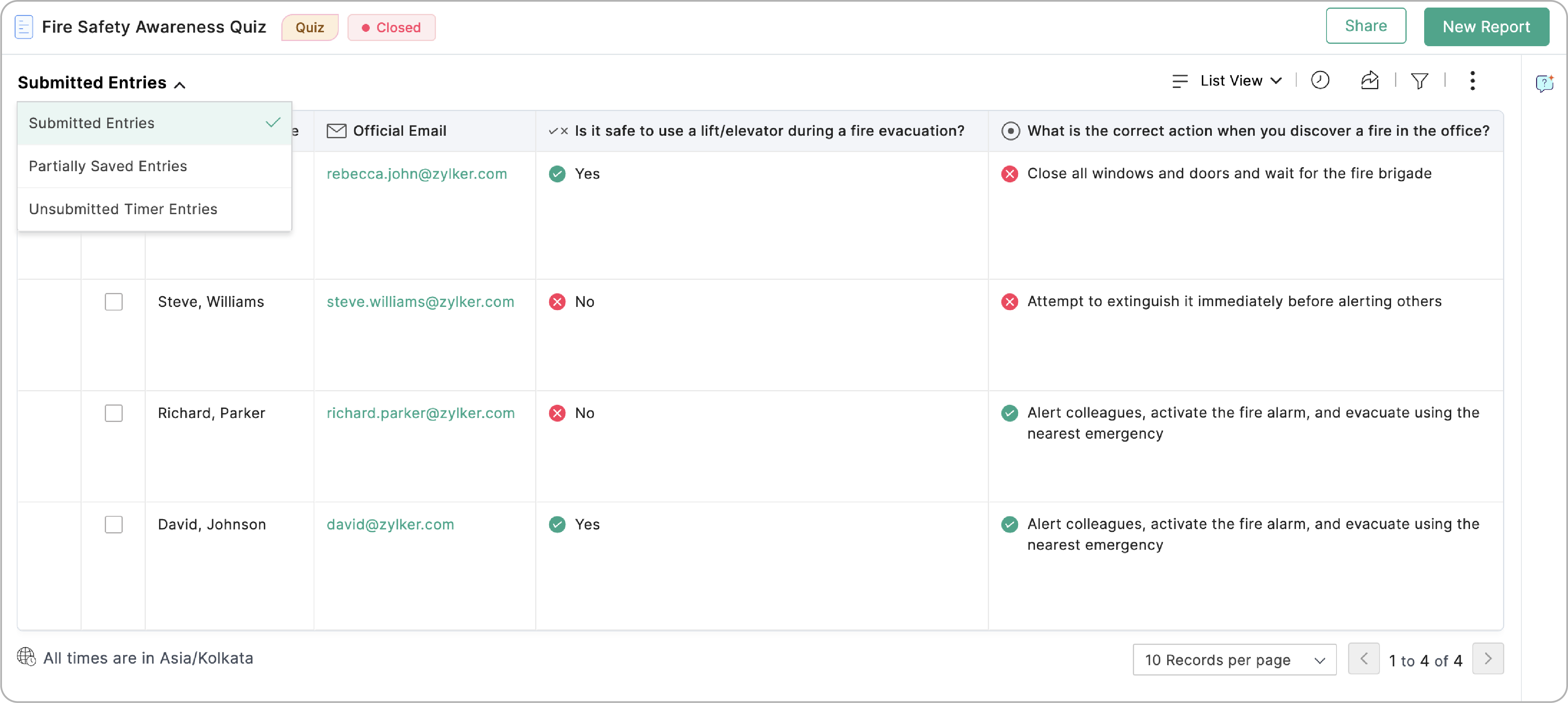 Submitted Entries