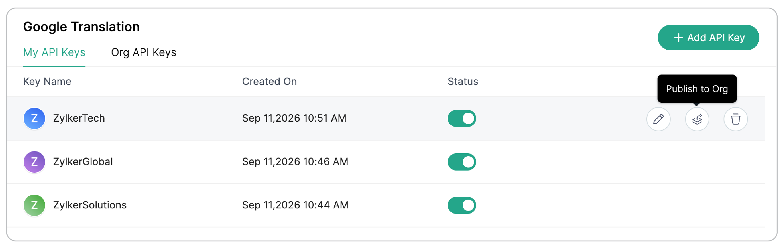 Publish API Key to your organization    