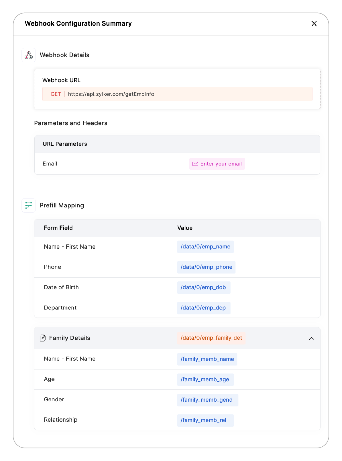 Webhook Configuration Summary 