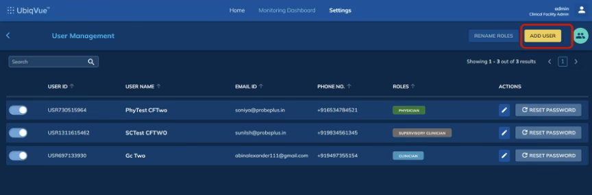 Login ID hierarchy ( Screenshot)
