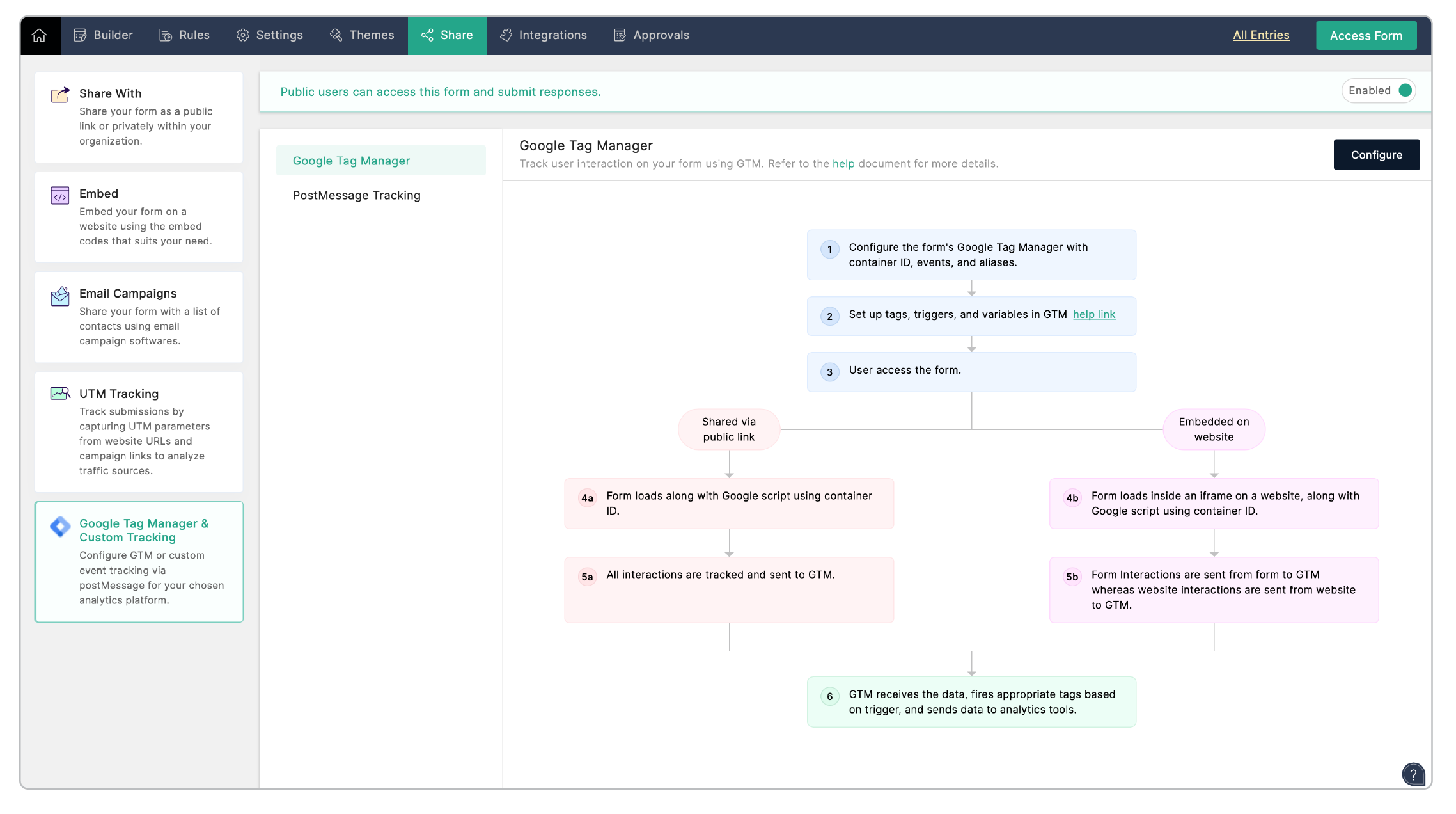 Configuring GTM