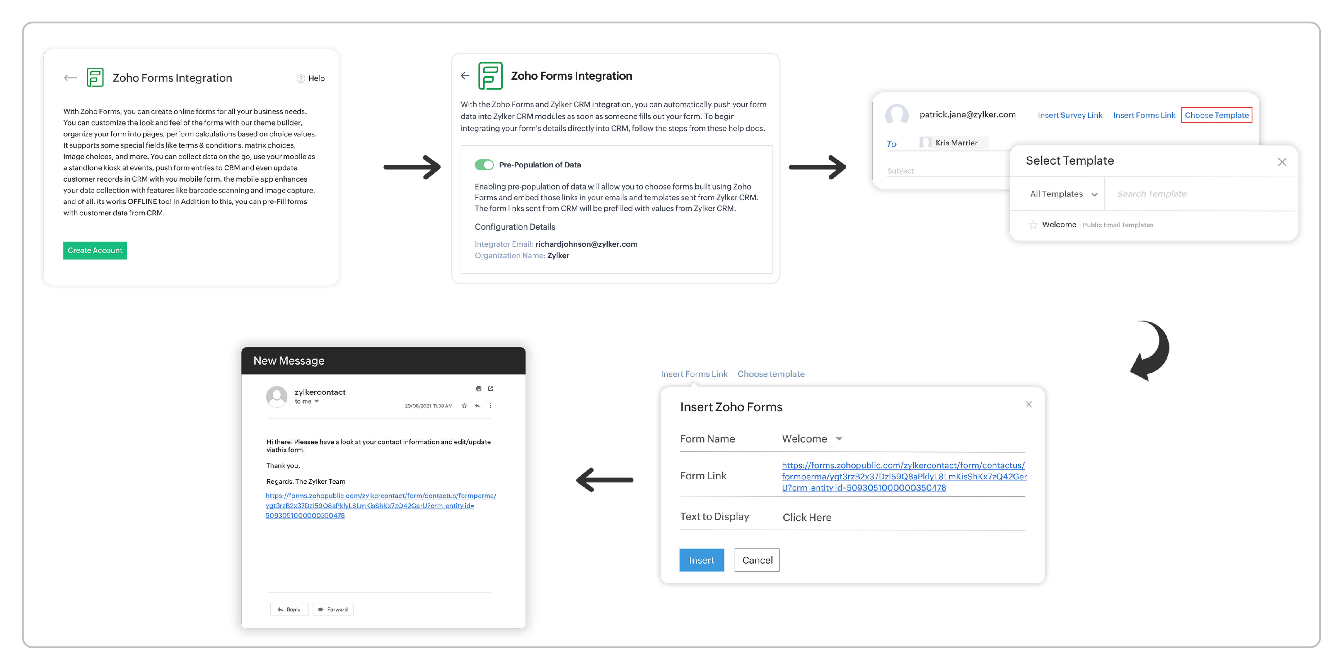 Add form link in email in  Zoho Vertical