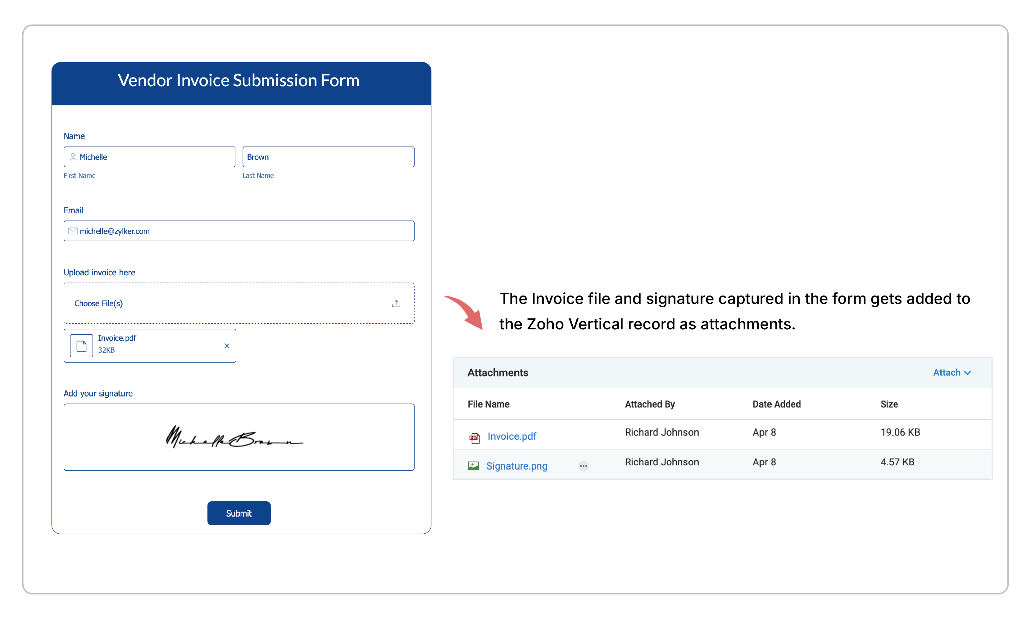 Attachments pushed to Zoho Vertical