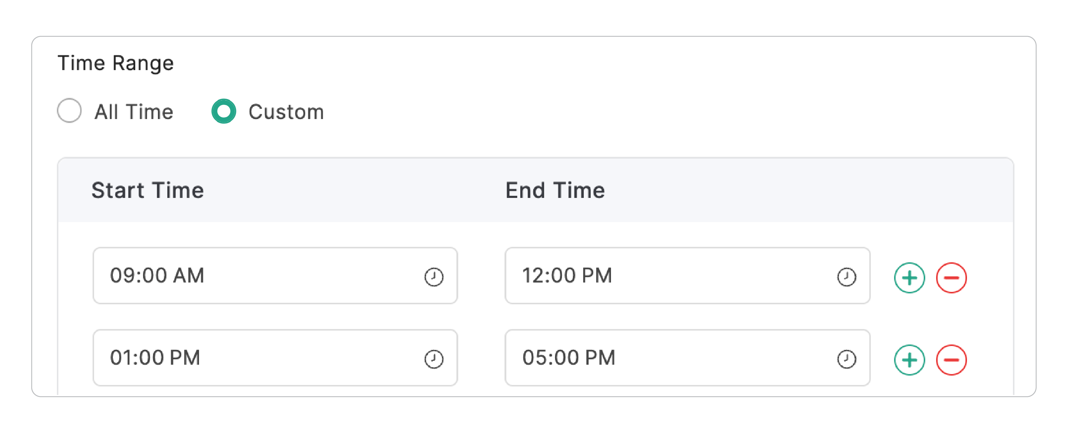 Custom Time Range