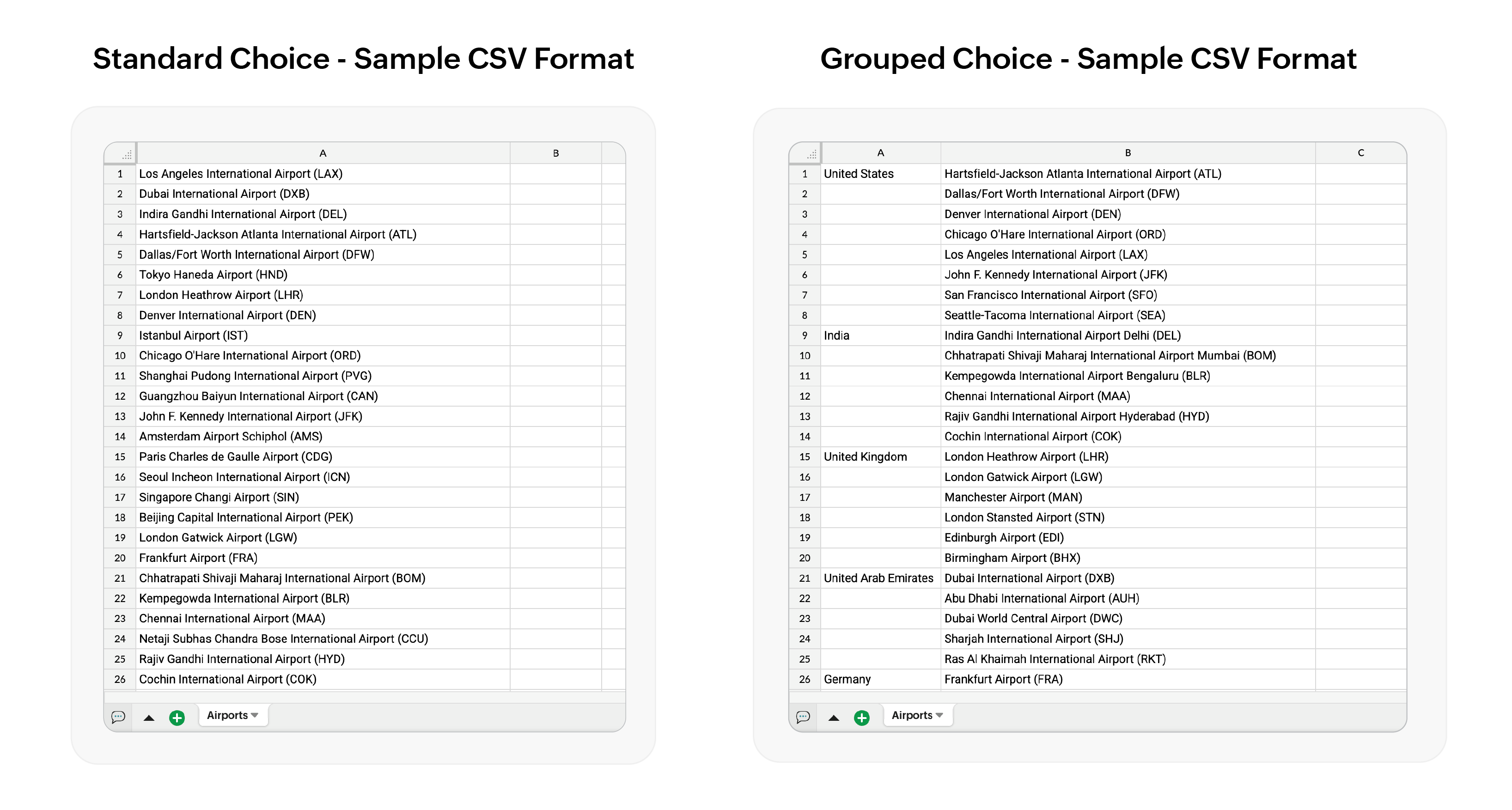 Sample CSV Format
