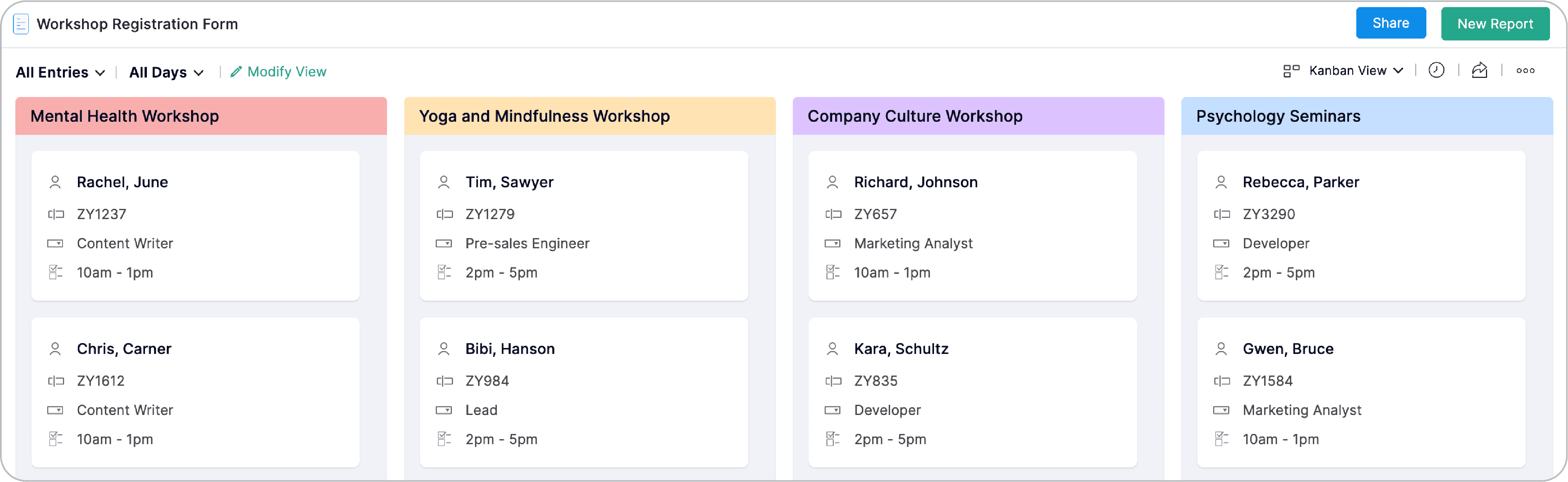 Kanban View