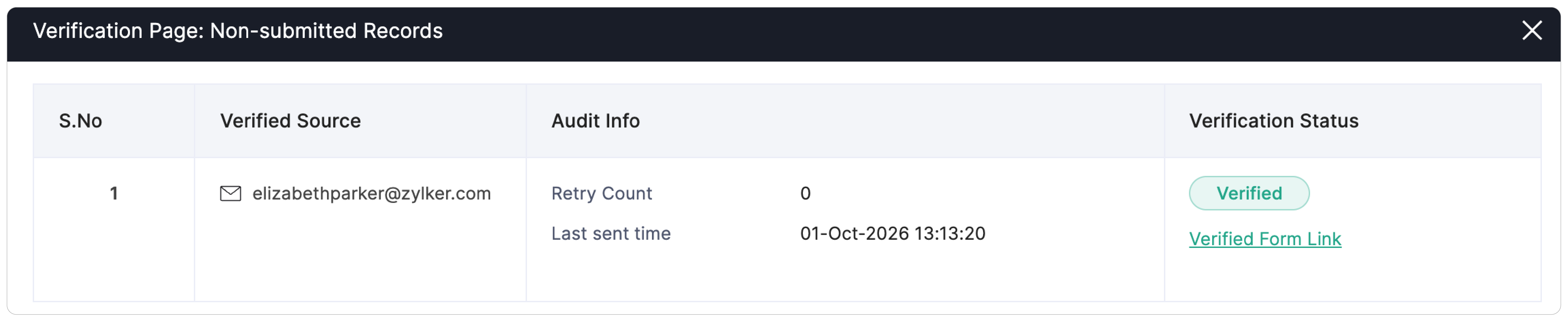Email audit info