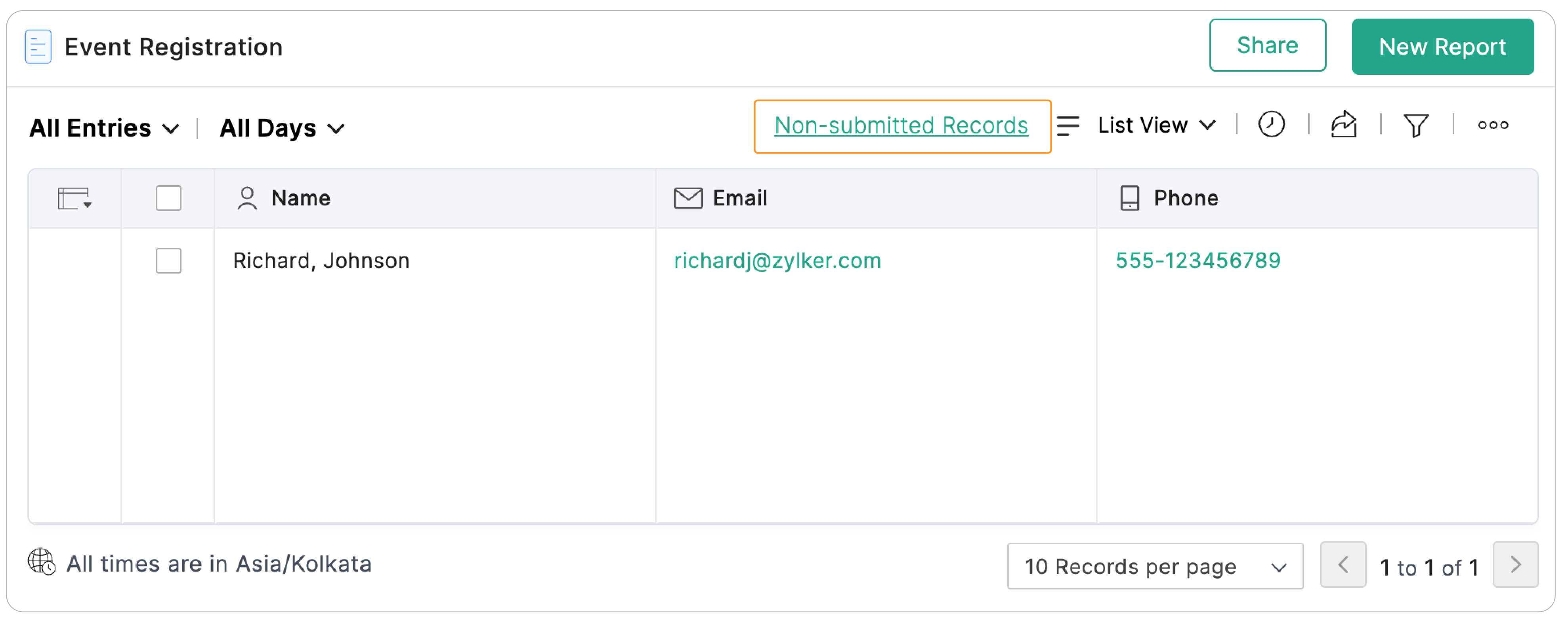Non-submitted Records