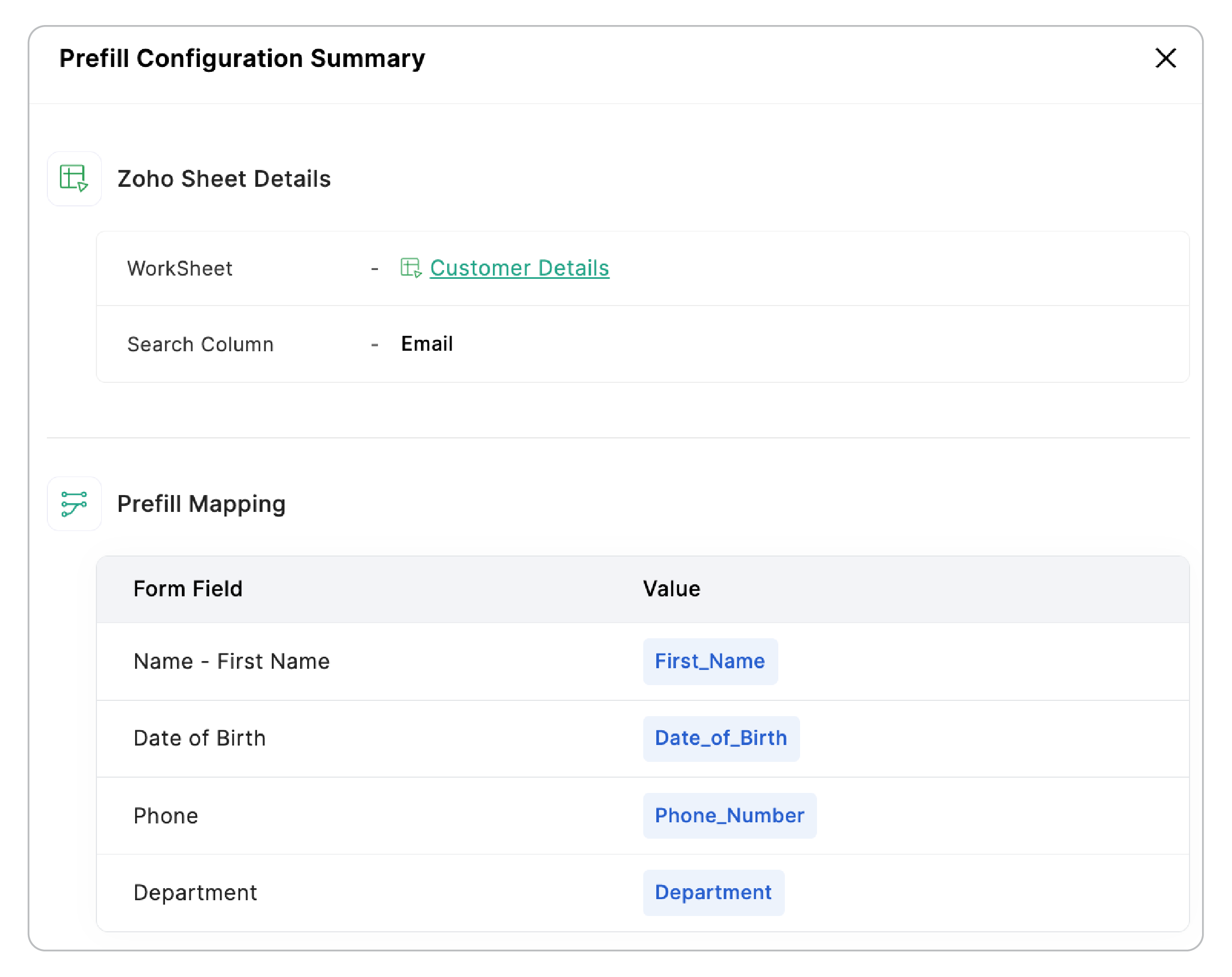 Prefill Configuration Summary 