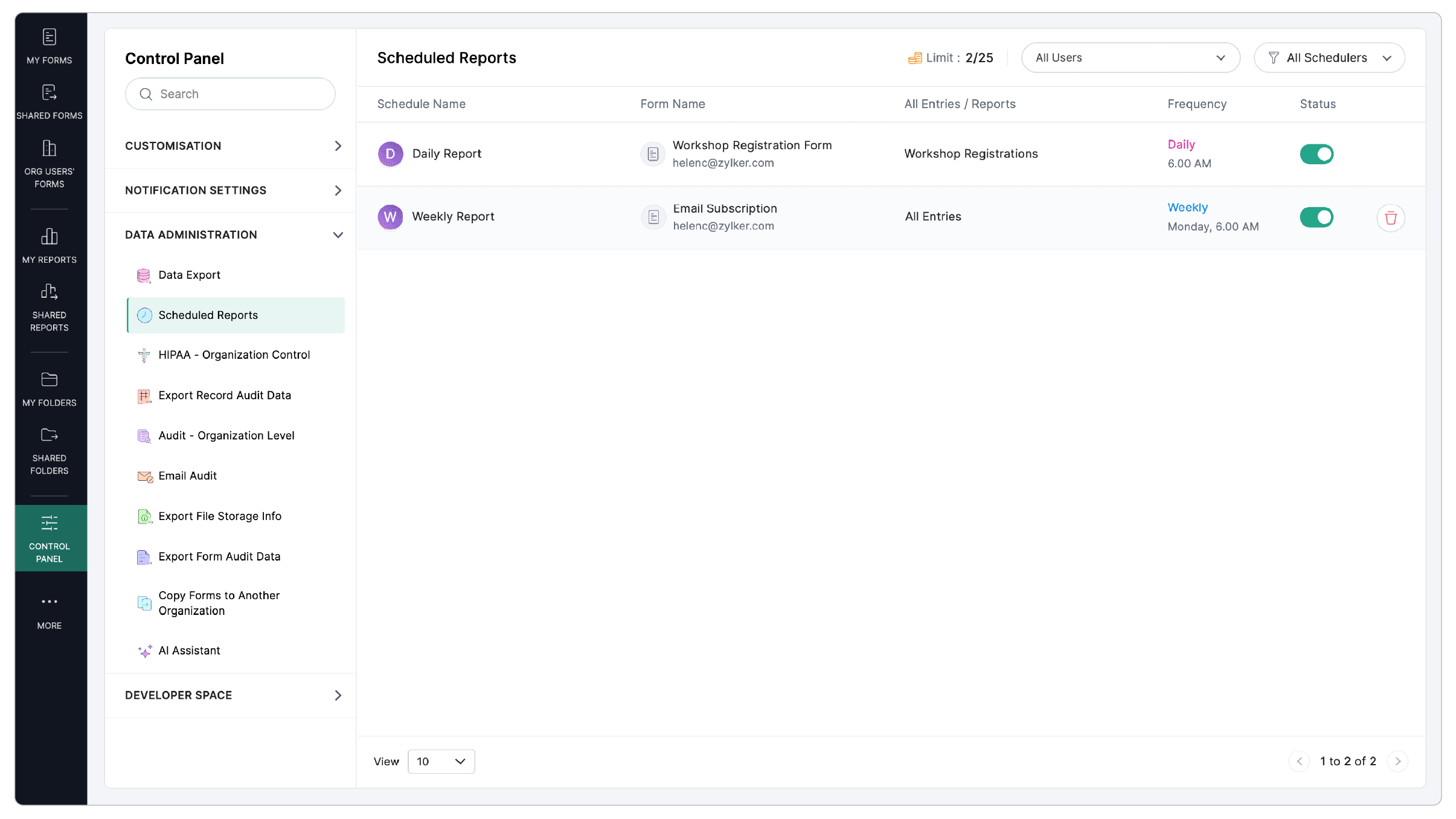 Reports that are scheduled