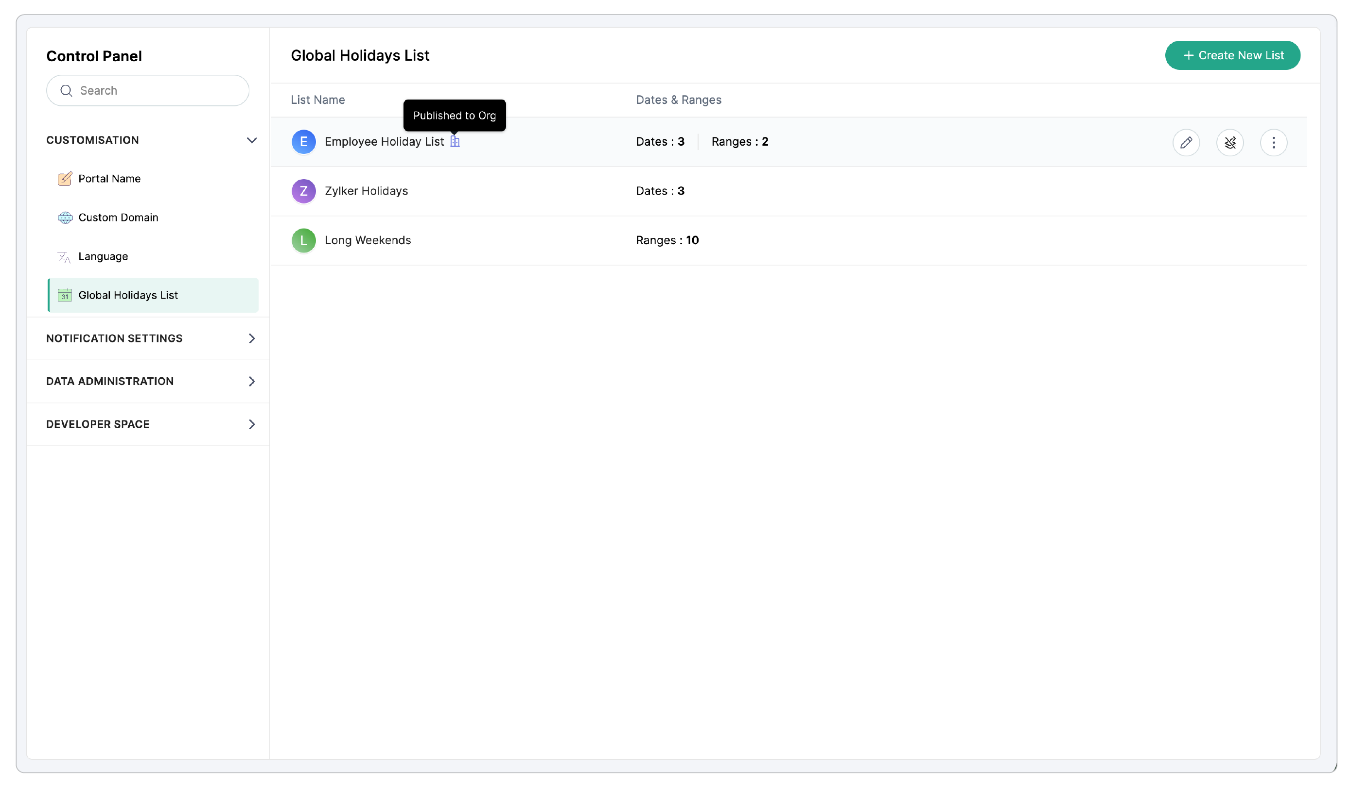 List published to org