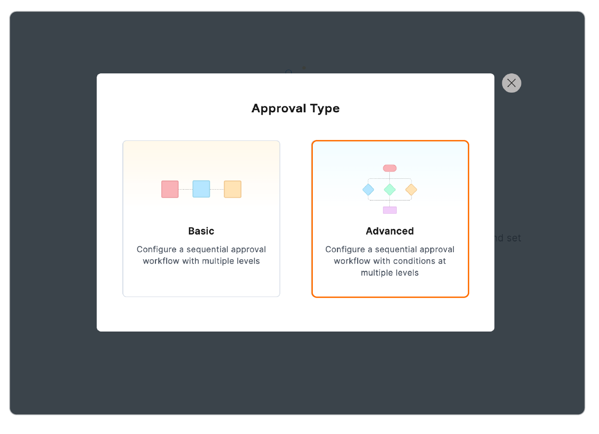 Advance Approval Type