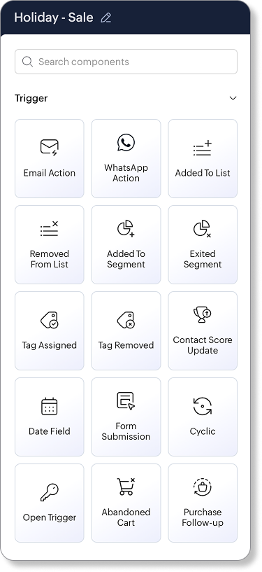 Workflow - Triggers