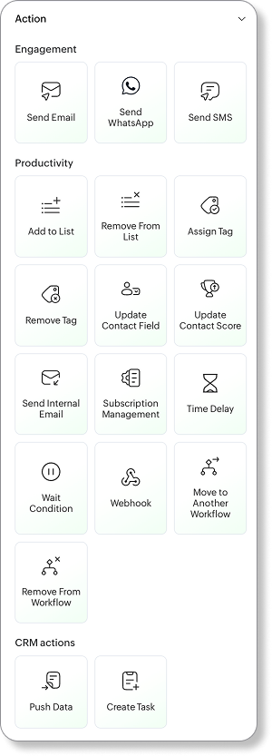Workflow - Action Components