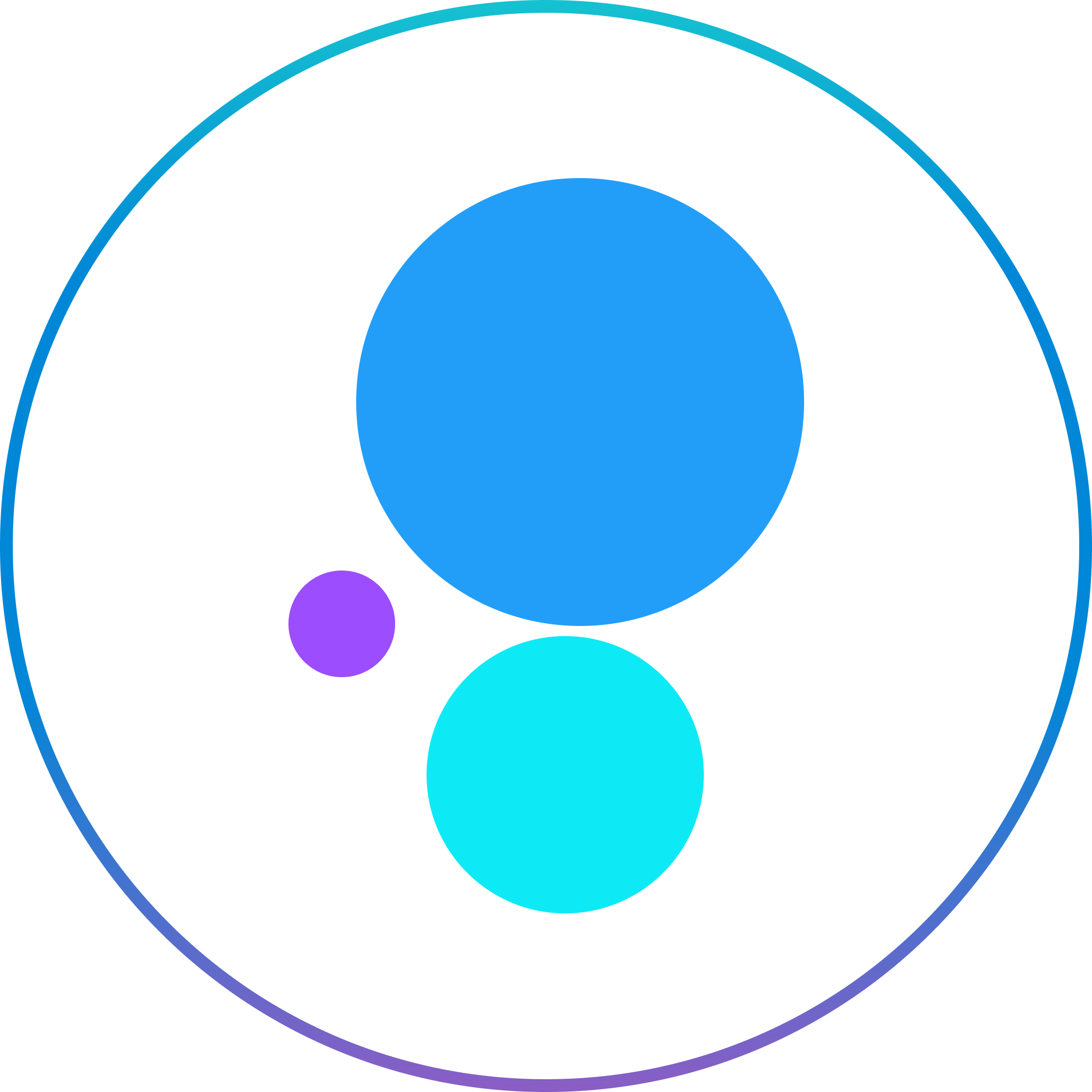 getting-started-with-sivi
