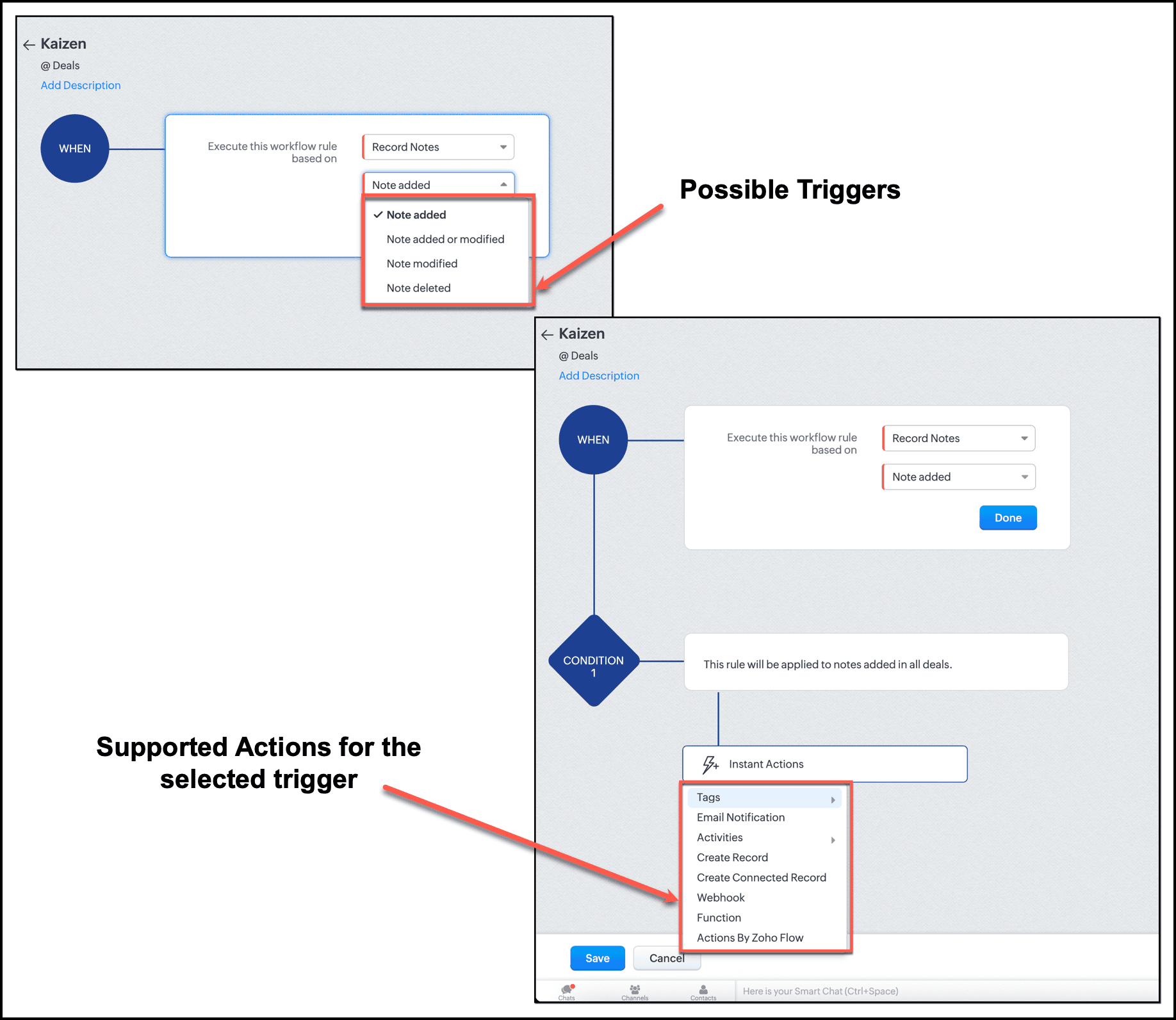 Pis Example Kaizen 214 - Workflow APIs - Part 2