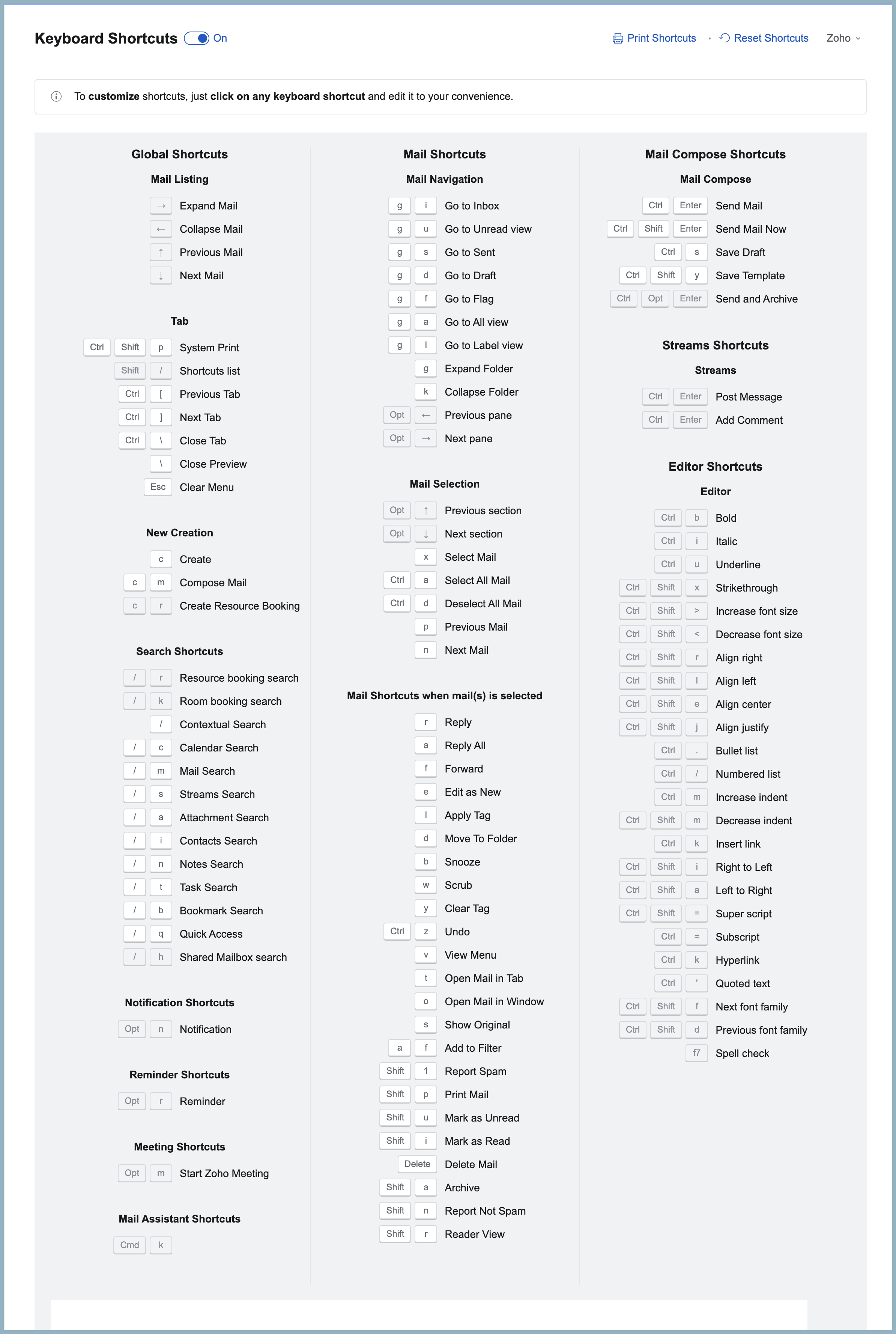 Weekly Tips : Master Keyboard Shortcuts in Zoho Mail