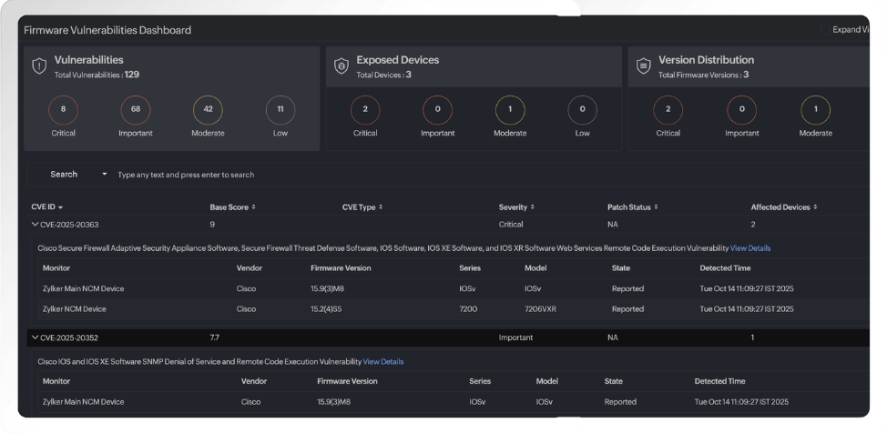 Network Performance Monitoring Reports for Compliance