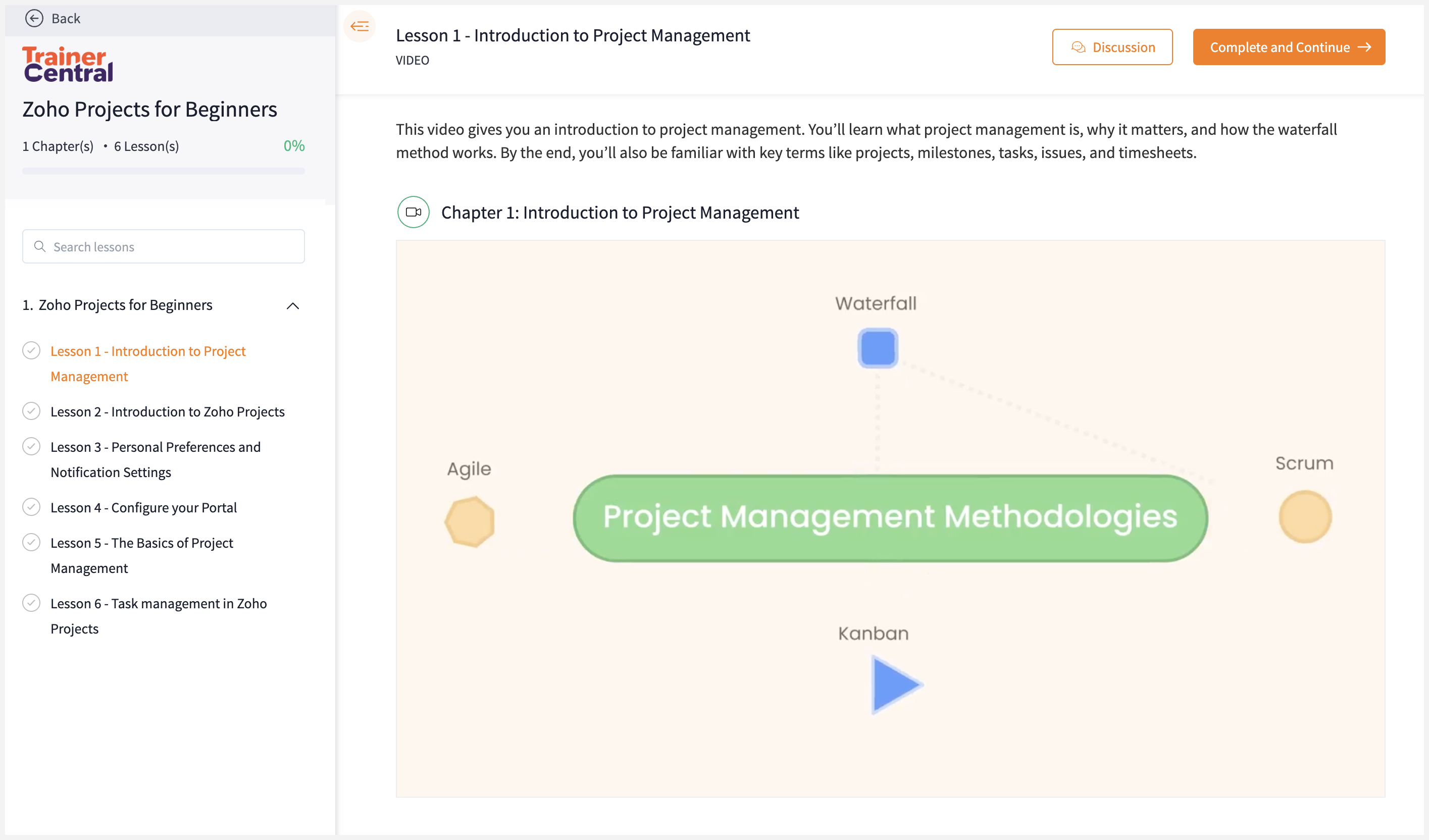 Introducing the Zoho Projects Learning Space